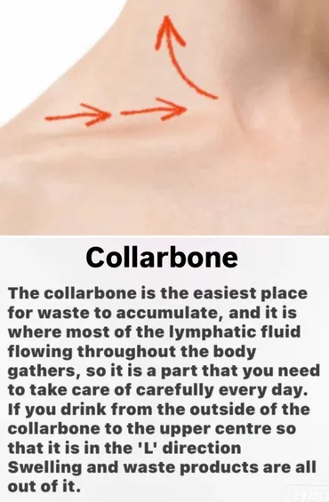 Lymphatic massage treatment visual 5